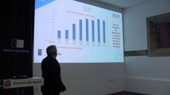 Desemprego baixa nos Açores – InFoco 388