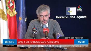 COVID-19 nos Açores, Ponto da situação a 15 de abril, 2020