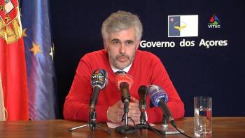 COVID-19 nos Açores, Ponto da situação a 19 de Abril, 2020