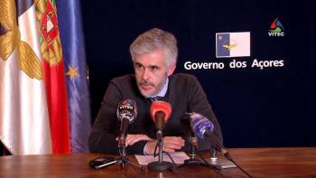 COVID-19 nos Açores, Ponto da situação a 21 de abril, 2020