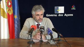 COVID 19 nos Açores, Ponto da situação a 2 de maio, 2020