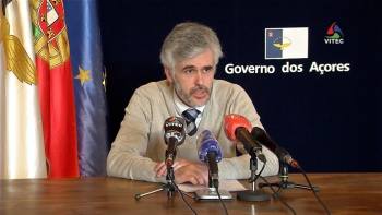 COVID 19 nos Açores, Ponto da situação a 10 de Maio, 2020